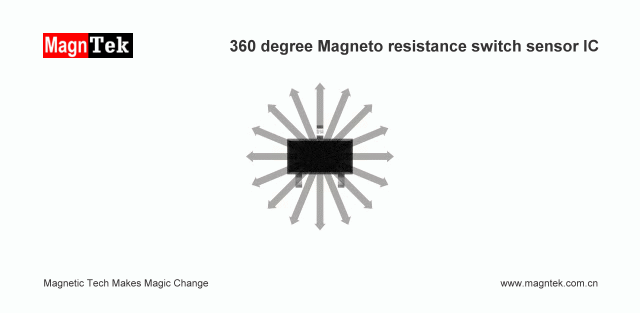 360° Magneto resistance switch sensor IC.gif